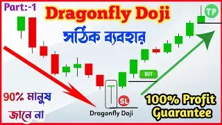 Dragonfly Doji Candalistick Strategy  | 100% Accuracy | 100% Sure Shot | Profitable Trading Class:-1