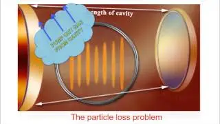 Split sideband spectroscopy in slowly modulated optomechanics