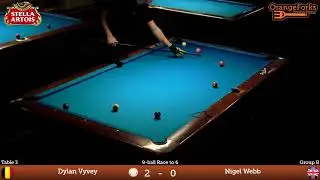 3rd Stella Artois Open 2018 | Dylan Vyvey (BEL) v Nigel Webb (UK) | Group Stage
