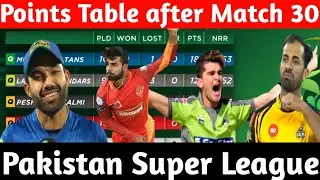 Pakistan Super League Points Table after Match 30 | PSL 2022 Play offs | Multan, Lahore, Peshawar