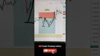 Finally Stop Loss Hit In ETH Trade | Crypto Live Trading #shortsvideo #youtubeshorts #cryptolive