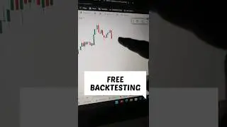 Free backtesting on gocharting 🔥🔥