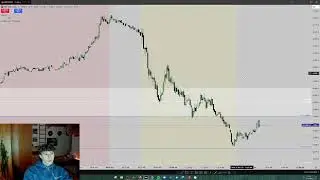 Last Trade of 2025 / ICT CONCEPTS / 31.12.2025