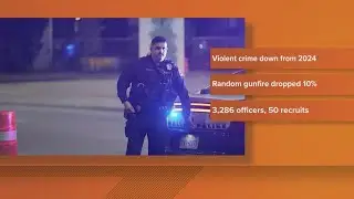 The Dallas Police Department shares updated crime numbers, showing that violent crime is down
