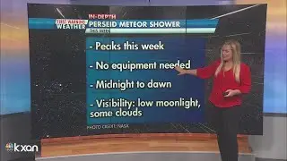 Perseid meteor showers peak this week