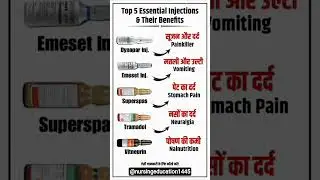 Top 5 Essential Injection & Their Uses | Health Tips #Shorts #Viral
