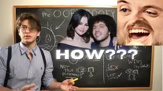 Forsen reacts to The Oofy Doofy Theory (Full Breakdown) + The Mog Chart (F x H = SMV)