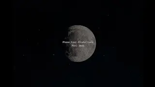 Phase Four Productions - Music Video Reel 2020-2021