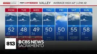 Monday afternoon Northern California weather forecast - Feb. 16, 2026