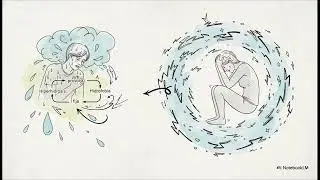 Logoterapia de Viktor Frankl