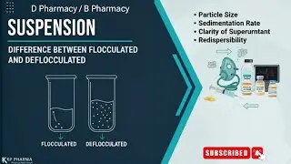 Difference between FLOCCULATED & DEFLOCCULATED l Super Quick & Clear l KP PHARMA l #suspension #feed