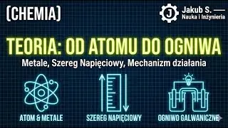 [CHEMIA] TEORIA W PIGUŁCE: Od Atomu do Ogniwa Galwanicznego ⚛️