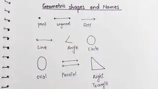 Geometric shapes and Names || Segment || Ray ➡️||Line || Point || Angle || Right triangle 📐|| Circle