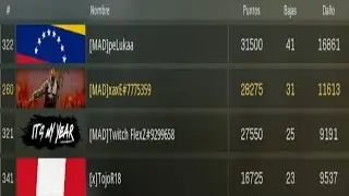 120 KILLS RECORD DE ESPAÑA en WARZONE - Xaxe