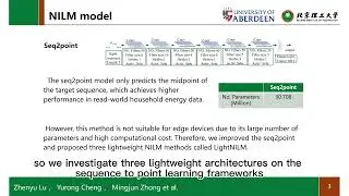 LightNILM: Lightweight Neural Network Methods for Non-Intrusive Load Monitoring