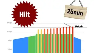 ENTRENO DE ALTA INTENSIDAD EN CINTA DE CORRER (HIIT)