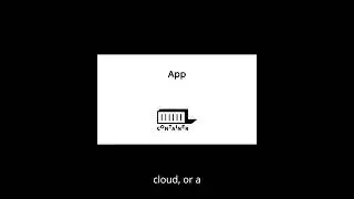 What is Docker? The Game-Changer for Developers! (Short) #shorts