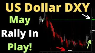 US Dollar DXY Analysis May 19 2023 Cycle Analysis Update!
