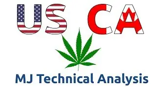 CAN/US Marijuana Stocks Technical Analysis Chart 11/10/2018 by ChartGuys.com