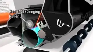 Canon's All-In-One Toner Cartridge
