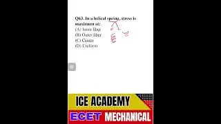 Mechanical MCQs for ECET 2026 🚀 | Q - 2 Strategy to Achieve Top Rank!,#ecet2026