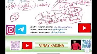 DSSSB ENGLISH VOCAB PAID CLASS 1 DEMO|Most Important class DSSSB PRT MTS/ AS/Court Attendant #dsssb 
