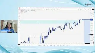 Live Trading Session with Happiness Hanson (3rd February, 2026)