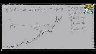 📊 TopG Traders Crash Course Day 1 Part I