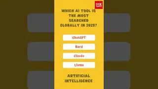 Which AI tool is the most searched globally in 2025?#gk #shorts