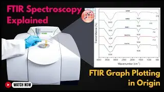 FTIR Spectroscopy Explained + FTIR Graph Plotting in Origin | Complete Beginner to Expert Guide