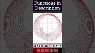 chaotic epicycloid parametric curve sketch a [-2,2] (2 of 7) Holst Jupiter Desmos graph calc #Shorts