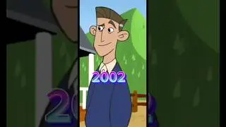 Kim Possible Cast Where Are They Now 2024 Part 3
