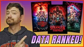 Every Stranger Things Season Ranked by Rotten Tomatoes Audience Scores! | Data Ranked