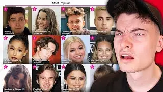 My Famous Birthdays..