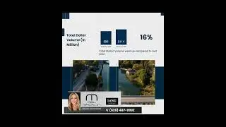 Pasadena Market Update