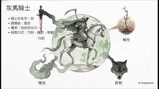 啟示錄 6.  七印的異象