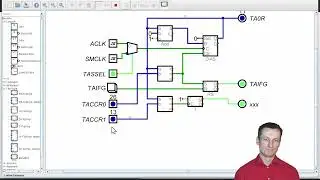 Labor Mikrocontroller - 4d - Versuch 2 - Aufgabe 3 - Caputure-Compare-Unit (CCU)