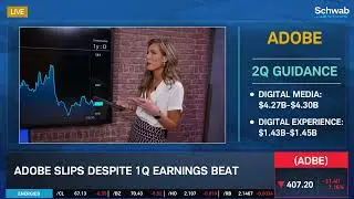 ADBE Dives, INTC Jumps After Adding CEO