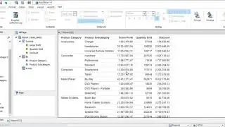 Selective subtotals in WebFOCUS InfoAssist