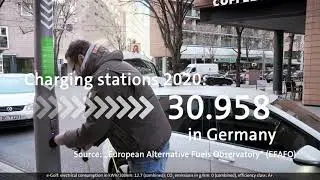 Volkswagen e-Mobility | Electric Car Information | VW Canada