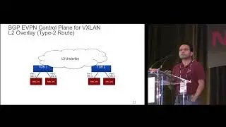 BGP EVPN in Datacenter and Layer 3 Data Center Interconnect