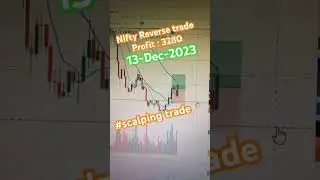Profit: 3280 | 13-Dec-2023 #trading #stockmarket #nifty #banknifty #hero #शॉर्ट्स  #shorts