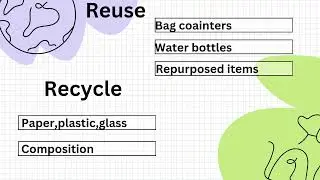 presentation #sustainable living #eduction