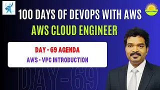 AWS VPC Explained | Networking Basics, CIDR, Subnets & Routing