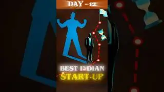Imdias first Retail Online Business #flipkart #amazon #retailersolutions #businessideas #tamil