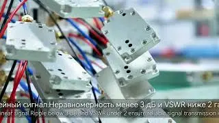 Why 150W RF Power Amplifiers Fail Without Stability at 5 GHz