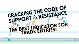 Cracking the Code of Support & Resistance: The Best Indicator for Trade Entries!