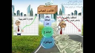 القانون الجبائي - د. بن عزوز ربيعة
