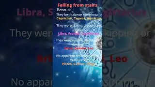 Zodiac Quotes | Zodiac Star | Zodiac Star Traits | Zodiac Sign symbol | Horoscope
