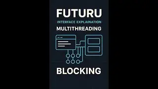 Future Interface explanation in Multithreading | Blocking | Thread Pool | Executor Framework part-1